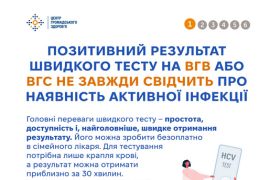 РЕЗУЛЬТАТ ШВИДКОГО ТЕСТУ НА ВГВ АБО ВГС НЕ ЗАВЖДИ СВІДЧИТЬ ПРО НАЯВНІСТЬ АКТИВНОЇ ІНФЕКЦІЇ