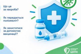 ПОЛІОМІЄЛІТ – ПРИВИД МИНУЛОГО ЧИ ЗАГРОЗА МАЙБУТНЬОГО?