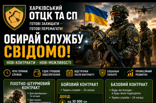 НОВІ КОНТРАКТИ — НОВІ МОЖЛИВОСТІ: СИЛИ ОБОРОНИ ЗАПРОВАДЖУЮТЬ ОНОВЛЕНУ СИСТЕМУ ВІЙСЬКОВОЇ СЛУЖБИ