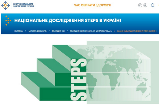 STEPS 2026: ГОЛОВНЕ ПРО МАСШТАБНЕ МЕДИЧНЕ ДОСЛІДЖЕННЯ В УКРАЇНІ