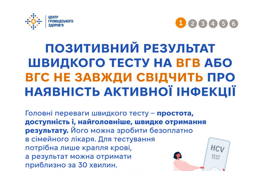 РЕЗУЛЬТАТ ШВИДКОГО ТЕСТУ НА ВГВ АБО ВГС НЕ ЗАВЖДИ СВІДЧИТЬ ПРО НАЯВНІСТЬ АКТИВНОЇ ІНФЕКЦІЇ