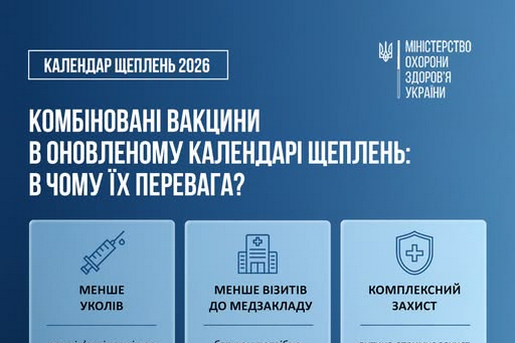 КОМБІНОВАНІ ВАКЦИНИ В ОНОВЛЕНОМУ КАЛЕНДАРІ ЩЕПЛЕНЬ: В ЧОМУ ЇХ ПЕРЕВАГА?