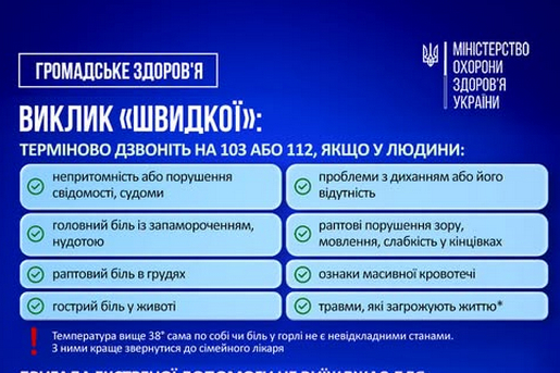 ВИКЛИК «ШВИДКОЇ»: ТЕРМІНОВО ДЗВОНІТЬ НА 103 АБО 112